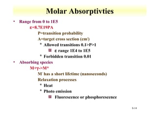 8-14 
Molar Absorptivties 
• Range from 0 to 1E5 
 e=8.7E19PA 
 P=transition probability 
 A=target cross section (cm2) 
* Allowed transitions 0.1P1 
e range 1E4 to 1E5 
* Forbidden transition 0.01 
• Absorbing species 
 M+g-M* 
 M* has a short lifetime (nanoseconds) 
 Relaxation processes 
* Heat 
* Photo emission 
Fluorescence or phosphorescence 
 