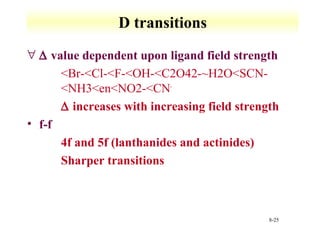 8-25 
D transitions 
 D value dependent upon ligand field strength 
 Br-Cl-F-OH-C2O42-~H2OSCN- 
NH3enNO2-CN- 
 D increases with increasing field strength 
• f-f 
 4f and 5f (lanthanides and actinides) 
 Sharper transitions 
 