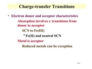 8-27 
Charge-transfer Transitions 
• Electron donor and acceptor characteristics 
 Absorption involves e- transitions from 
donor to acceptor 
 SCN to Fe(III) 
*Fe(II) and neutral SCN 
 Metal is acceptor 
 Reduced metals can be exception 
 
