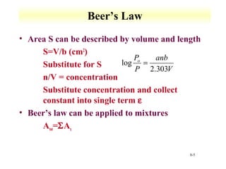8-5 
Beer’s Law 
• Area S can be described by volume and length 
 S=V/b (cm2) 
P Substitute for S 
o 
 n/V = concentration 
 Substitute concentration and collect 
constant into single term e 
anb 
• Beer’s law can be applied to mixtures 
 Atot=SAx 
V 
P 
2.303 
log = 
 