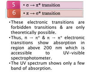 •These electronic transitions are
forbidden transitions & are only
theoretically possible.
•Thus, n → π* & π → π* electronic
transitions show absorption in
region above 200 nm which is
accessible to UV-visible
spectrophotometer.
•The UV spectrum shows only a few
band of absorption.
• σ → π* transition5
• π → σ* transition6
 