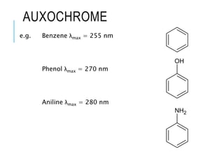 AUXOCHROME
e.g. Benzene λmax = 255 nm
Phenol λmax = 270 nm
Aniline λmax = 280 nm
OH
NH2
 