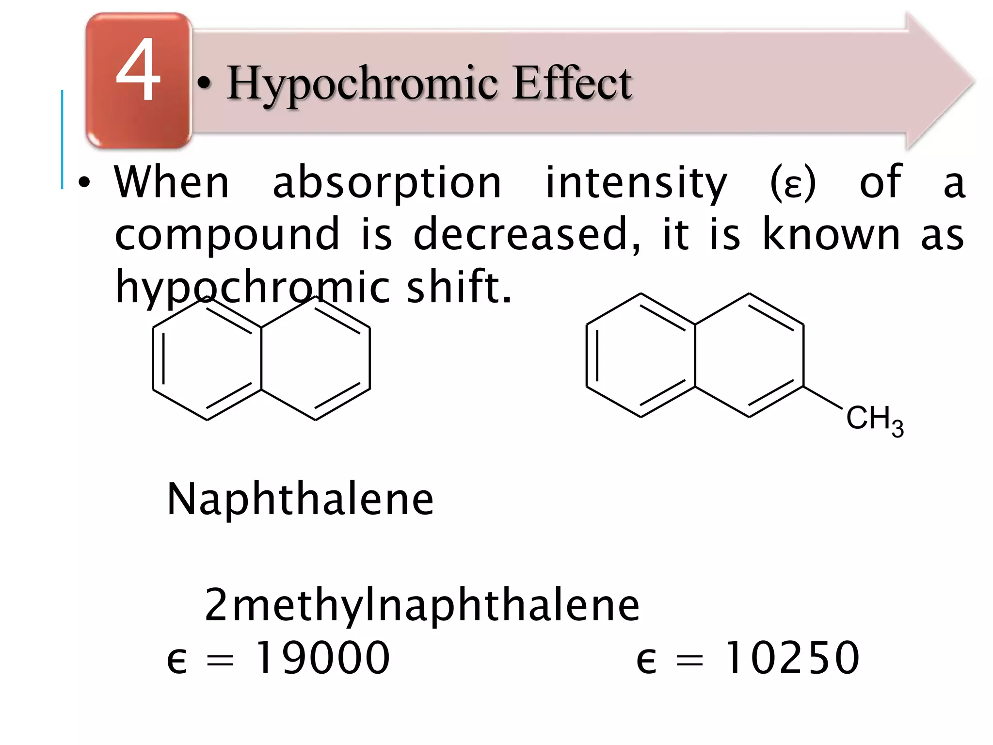• When absorption intensity (ε) of a
compound is decreased, it is known as
hypochromic shift.
Naphthalene
2methylnaphthalene
ε = 19000 ε = 10250
CH3
• Hypochromic Effect4
 