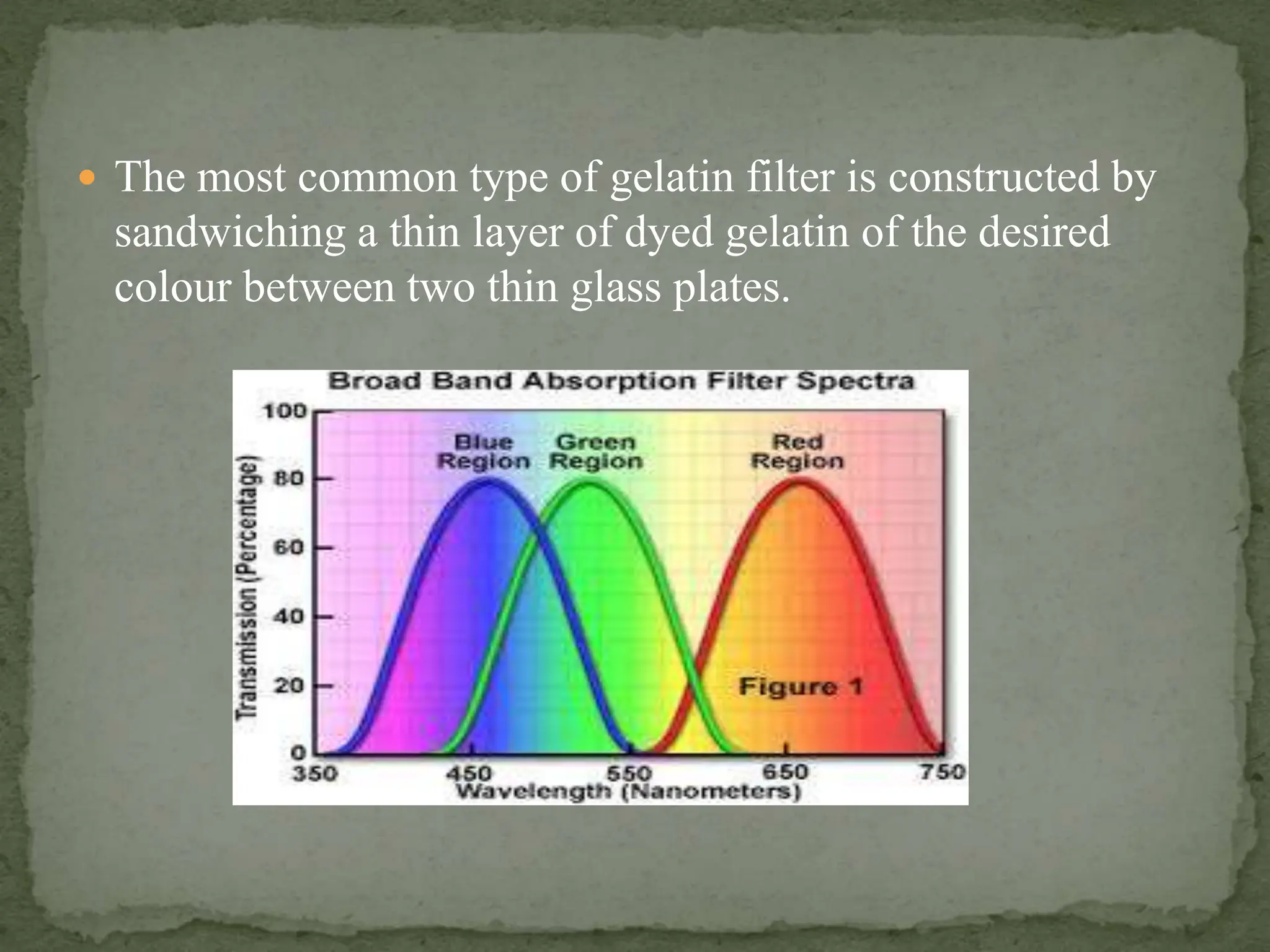  The most common type of gelatin filter is constructed by
sandwiching a thin layer of dyed gelatin of the desired
colour between two thin glass plates.
 