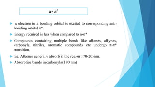 π- π*
 π electron in a bonding orbital is excited to corresponding anti-
bonding orbital π*.
 Energy required is less when compared to n-σ*
 Compounds containing multiple bonds like alkenes, alkynes,
carbonyls, nitriles, aromatic compounds etc undergo π-π*
transition.
 Eg: Alkenes generally absorb in the region 170-205nm.
 Absorption bands in carbonyls (180 nm)
 
