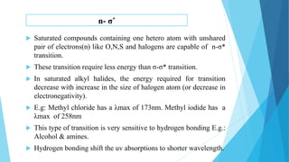  Saturated compounds containing one hetero atom with unshared
pair of electrons(n) like O,N,S and halogens are capable of n-σ*
transition.
 These transition require less energy than σ-σ* transition.
 In saturated alkyl halides, the energy required for transition
decrease with increase in the size of halogen atom (or decrease in
electronegativity).
 E.g: Methyl chloride has a λmax of 173nm. Methyl iodide has a
λmax of 258nm
 This type of transition is very sensitive to hydrogen bonding E.g.:
Alcohol & amines.
 Hydrogen bonding shift the uv absorptions to shorter wavelength.
n- σ*
 
