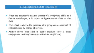 2.Hypsochromic Shift( Blue shift)
 When the absorption maxima (λmax) of a compound shifts to a
shorter wavelength, it is known as hypsochromic shift or blue
shift.
 The effect is due to the presence of a group causes removal of
conjugation or by change of solvent.
 Aniline shows blue shift in acidic medium since it loses
conjugation. Aniline(280nm) & Anilinium ion (203nm).
 