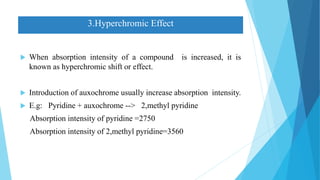  When absorption intensity of a compound is increased, it is
known as hyperchromic shift or effect.
 Introduction of auxochrome usually increase absorption intensity.
 E.g: Pyridine + auxochrome --> 2,methyl pyridine
Absorption intensity of pyridine =2750
Absorption intensity of 2,methyl pyridine=3560
3.Hyperchromic Effect
 