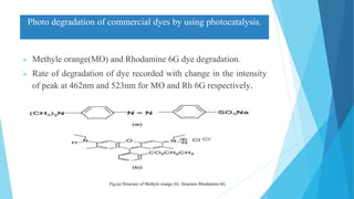 Photo degradation of commercial dyes by using photocatalysis.
 Methyle orange(MO) and Rhodamine 6G dye degradation.
 Rate of degradation of dye recorded with change in the intensity
of peak at 462nm and 523nm for MO and Rh 6G respectively.
Fig.(a) Structure of Methyle orange (b) Structure Rhodamine 6G
 