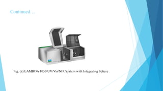 Continued…
Fig. (a) LAMBDA 1050 UV/Vis/NIR System with Integrating Sphere .
 