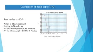 Calculation of band gap of TiO2
Fig1. TiO2 UV/Vis spectrum
Wavelength
Band gap Energy =h*c/λ
Where h –Planck’s constant
6.626 x 10-34 Joules sec
C- velocity of light=3.0 x 108 meter/sec
λ= Cut off wavelength = 410.57 x 10-9 meters
 