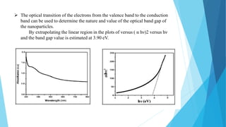  The optical transition of the electrons from the valence band to the conduction
band can be used to determine the nature and value of the optical band gap of
the nanoparticles.
By extrapolating the linear region in the plots of versus ( α hν)2 versus hν
and the band gap value is estimated at 3.90 eV.
 