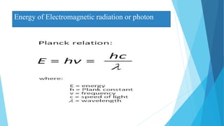 Energy of Electromagnetic radiation or photon
 