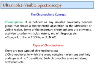 Ultraviolet-Visible Spectroscopy
The Chromophore Concept
Chromophore: It is defined as any isolated covalently bonded
group that shows a characteristic absorption in the ultraviolet or
visible region. Some of the important chromophores are ethylenic,
acetylenic, carbonyls, acids, esters, and nitrile group etc.
–CH2–, – CΞC –, – COOH–, – CΞN etc.
Types of Chromophores
There are two types of chromophores as;
a)Chromophores in which the group contains π electrons and they
undergo π → π * transitions. Such chromophores are ethylene,
acetylenes etc.
 