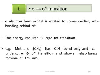 • σ → σ* transition1
• σ electron from orbital is excited to corresponding anti-
bonding orbital σ*.
• The energy required is large for transition.
• e.g. Methane (CH4) has C-H bond only and can
undergo σ → σ* transition and shows absorbance
maxima at 125 nm.
13/3713-11-2019 Google, Wikipedia
 