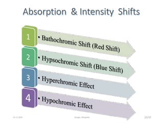 22/3713-11-2019 Google, Wikipedia
 