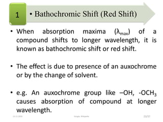 • Bathochromic Shift (Red Shift)1
• When absorption maxima (λmax) of a
compound shifts to longer wavelength, it is
known as bathochromic shift or red shift.
• The effect is due to presence of an auxochrome
or by the change of solvent.
• e.g. An auxochrome group like –OH, -OCH3
causes absorption of compound at longer
wavelength.
23/3713-11-2019 Google, Wikipedia
 