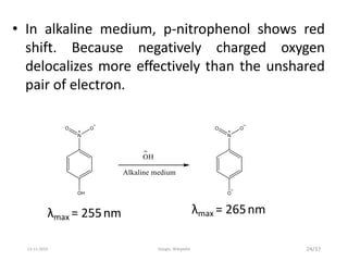 • In alkaline medium, p-nitrophenol shows red
shift. Because negatively charged oxygen
delocalizes more effectively than the unshared
pair of electron.
λmax = 255nm λmax = 265nm
24/3713-11-2019 Google, Wikipedia
 