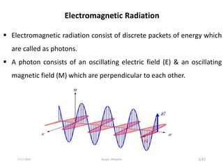 Electromagnetic Radiation
 Electromagnetic radiation consist of discrete packets of energy which
are called as photons.
 A photon consists of an oscillating electric field (E) & an oscillating
magnetic field (M) which are perpendicular to each other.
3/3713-11-2019 Google, Wikipedia
 