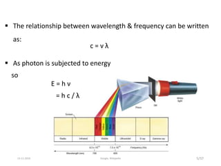  The relationship between wavelength & frequency can be written
as:
c = ν λ
 As photon is subjected to energy
so
E = h ν
= h c / λ
5/3713-11-2019 Google, Wikipedia
 