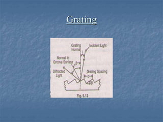 Grating
 