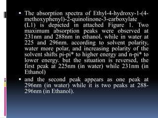  The absorption spectra of Ethyl-4-hydroxy-1-(4-
methoxyphenyl)-2-quinolinone-3-carboxylate
(L1) is depicted in attached Figure 1. Two
maximum absorption peaks were observed at
231nm and 288nm in ethanol, while in water at
225 and 296nm. according to solvent polarity,
water more polar, and increasing polarity of the
solvent shifts pi-pi* to higher energy and n-pi* to
lower energy. but the situation is reversed, the
first peak at 225nm (in water) while 231nm (in
Ethanol)
 and the second peak appears as one peak at
296nm (in water) while it is two peaks at 288-
296nm (in Ethanol).
 