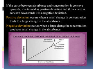 If the curve between absorbance and concentration is concave
upwards, it is termed as positive deviation and if the curve is
concave downwards it is a negative deviation.
Positive deviation: occurs when a small change in concentration
leads to a large change in the absorbance.
Negative deviation: occurs when a large change in concentration
produces small change in the absorbance.
 
