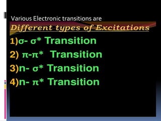 Various Electronic transitions are
 