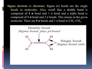 Sigma electron (σ electron): Sigma (σ) bonds are the single
bonds in molecules. Also, recall that a double bond is
composed of 1 σ bond and 1 π bond and a triple bond is
composed of 1 σ bond and 2 π bonds. This means in the given
molecule: There are 5 σ bonds and 1 π bond in CH2=CH2.
 