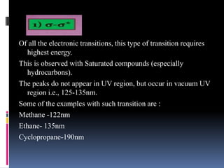 Of all the electronic transitions, this type of transition requires
highest energy.
This is observed with Saturated compounds (especially
hydrocarbons).
The peaks do not appear in UV region, but occur in vacuum UV
region i.e., 125-135nm.
Some of the examples with such transition are :
Methane -122nm
Ethane- 135nm
Cyclopropane-190nm
 