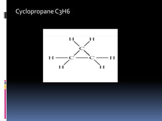 Cyclopropane C3H6
 