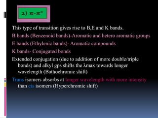 This type of transition gives rise to B,E and K bands.
B bands (Benzenoid bands)-Aromatic and hetero aromatic groups
E bands (Ethylenic bands)- Aromatic compounds
K bands- Conjugated bonds
Extended conjugation (due to addition of more double/triple
bonds) and alkyl gps shifts the λmax towards longer
wavelength (Bathochromic shift)
Trans isomers absorbs at longer wavelength with more intensity
than cis isomers (Hyperchromic shift)
 