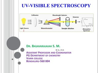 UV-VISIBLE SPECTROSCOPY
DR. BASAVARAJAIAH S. M.
M. SC., PH.D.
ASSISTANT PROFESSOR AND COORDINATOR
PG DEPARTMENT OF CHEMISTRY
VIJAYA COLLEGE
BENGALURU-560 004
 