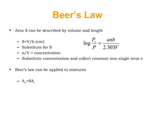 Beer’s Law 
• Area S can be described by volume and length 
anb 
Po 
– S=V/b (cm2) 
– Substitute for S 
– n/V = concentration 
– Substitute concentration and collect constant into single term e 
• Beer’s law can be applied to mixtures 
– Atot=SAx 
V 
P 
2.303 
log = 
 