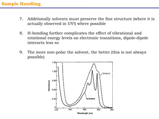 Sample Handling 
7. Additionally solvents must preserve the fine structure (where it is 
actually observed in UV!) where possible 
8. H-bonding further complicates the effect of vibrational and 
rotational energy levels on electronic transitions, dipole-dipole 
interacts less so 
9. The more non-polar the solvent, the better (this is not always 
possible) 
 