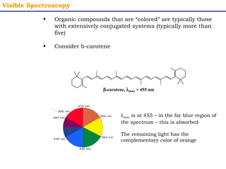 Visible Spectroscopy 
• Organic compounds that are “colored” are typically those 
with extensively conjugated systems (typically more than 
five) 
• Consider b-carotene 
b-carotene, lmax = 455 nm 
lmax is at 455 – in the far blue region of 
the spectrum – this is absorbed 
The remaining light has the 
complementary color of orange 
 