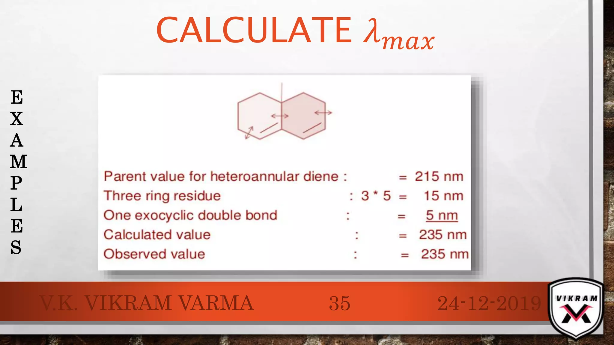 24-12-2019V.K. VIKRAM VARMA 35
CALCULATE 𝜆 𝑚𝑎𝑥
E
X
A
M
P
L
E
S
 
