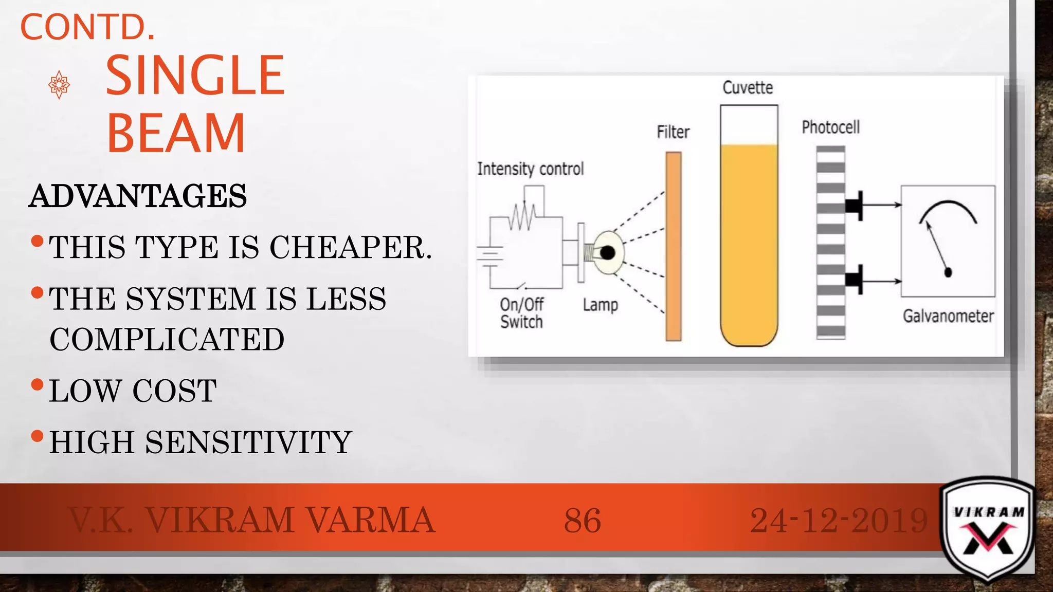 ۞ SINGLE
BEAM
ADVANTAGES
•THIS TYPE IS CHEAPER.
•THE SYSTEM IS LESS
COMPLICATED
•LOW COST
•HIGH SENSITIVITY
24-12-2019V.K. VIKRAM VARMA 86
CONTD.
 