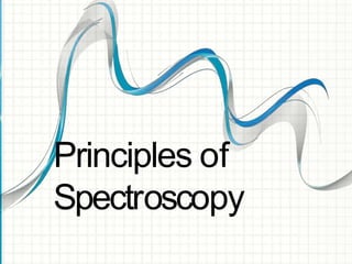 Principles of
Spectroscopy
 