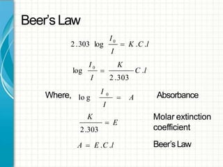 Beer’sLaw
I
2 .303 log
I0
 K .C .l
K
I
C .l
2 .303
log
I 0

Where, Absorbance
I
 A
I 0
lo g
K
 E
2.303
A  E .C .l
Molar extinction
coefficient
Beer’sLaw
 