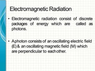 Electromagnetic Radiation
• Electromagnetic radiation consist of discrete
packages of energy which are called as
photons.
• Aphoton consists of an oscillating electric field
(E)& an oscillating magnetic field (M) which
are perpendicular to eachother.
 