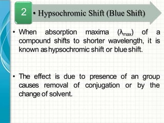 • When absorption maxima (λmax) of a
compound shifts to shorter wavelength, it is
known ashypsochromic shift or blueshift.
• The effect is due to presence of an group
causes removal of conjugation or by the
changeof solvent.
• Hypsochromic Shift (Blue Shift)2
 