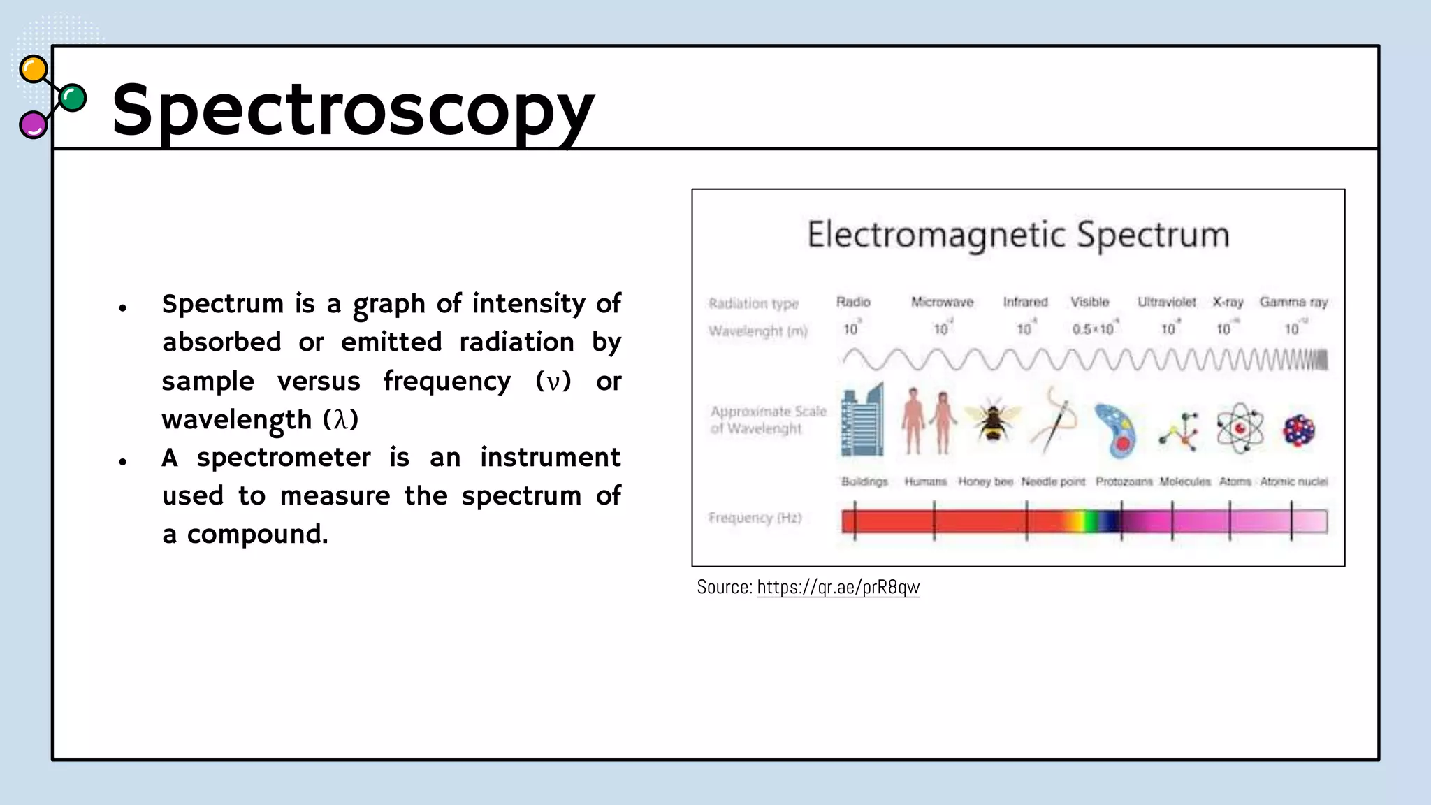 Spectroscopy
● Spectrum is a graph of intensity of
absorbed or emitted radiation by
sample versus frequency (ν) or
wavelength (λ)
● A spectrometer is an instrument
used to measure the spectrum of
a compound.
Source: https://qr.ae/prR8qw
 