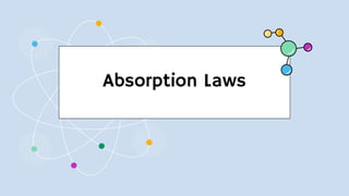 Absorption Laws
 