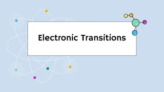 Electronic Transitions
 