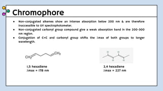 Chromophore
● Non-conjugated alkenes show an intense absorption below 200 nm & are therefore
inaccessible to UV spectrophotometer.
● Non-conjugated carbonyl group compound give a weak absorption band in the 200-300
nm region.
● Conjugation of C=C and carbonyl group shifts the λmax of both groups to longer
wavelength.
1,5 hexadiene
λmax = 178 nm
2,4 hexadiene
λmax = 227 nm
 