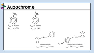 Auxochrome
 
