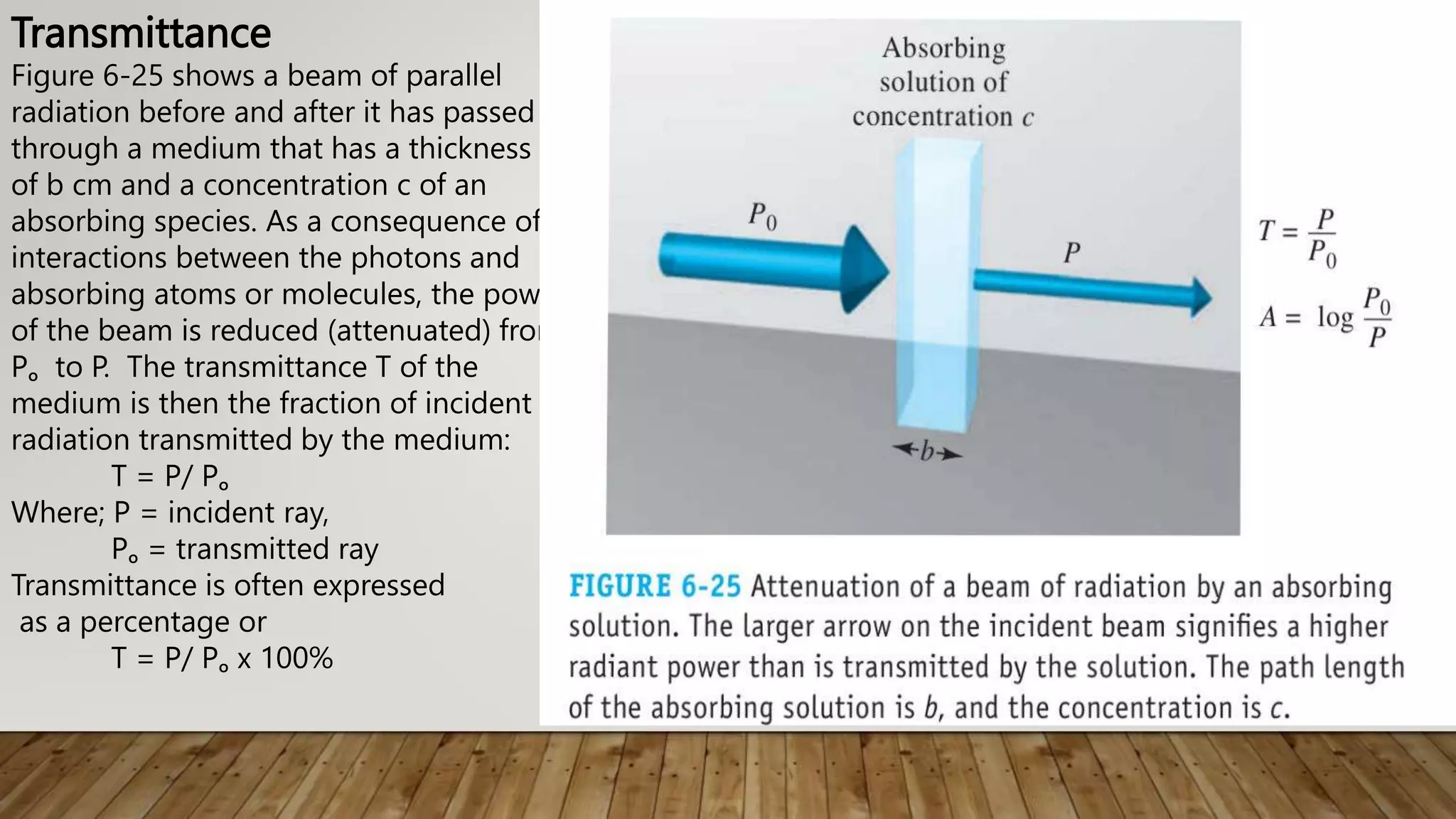 Transmittance
Figure 6-25 shows a beam of parallel
radiation before and after it has passed
through a medium that has a thickness
of b cm and a concentration c of an
absorbing species. As a consequence of
interactions between the photons and
absorbing atoms or molecules, the power
of the beam is reduced (attenuated) from
Pₒ to P. The transmittance T of the
medium is then the fraction of incident
radiation transmitted by the medium:
T = P/ Pₒ
Where; P = incident ray,
Pₒ = transmitted ray
Transmittance is often expressed
as a percentage or
T = P/ Pₒ x 100%
 
