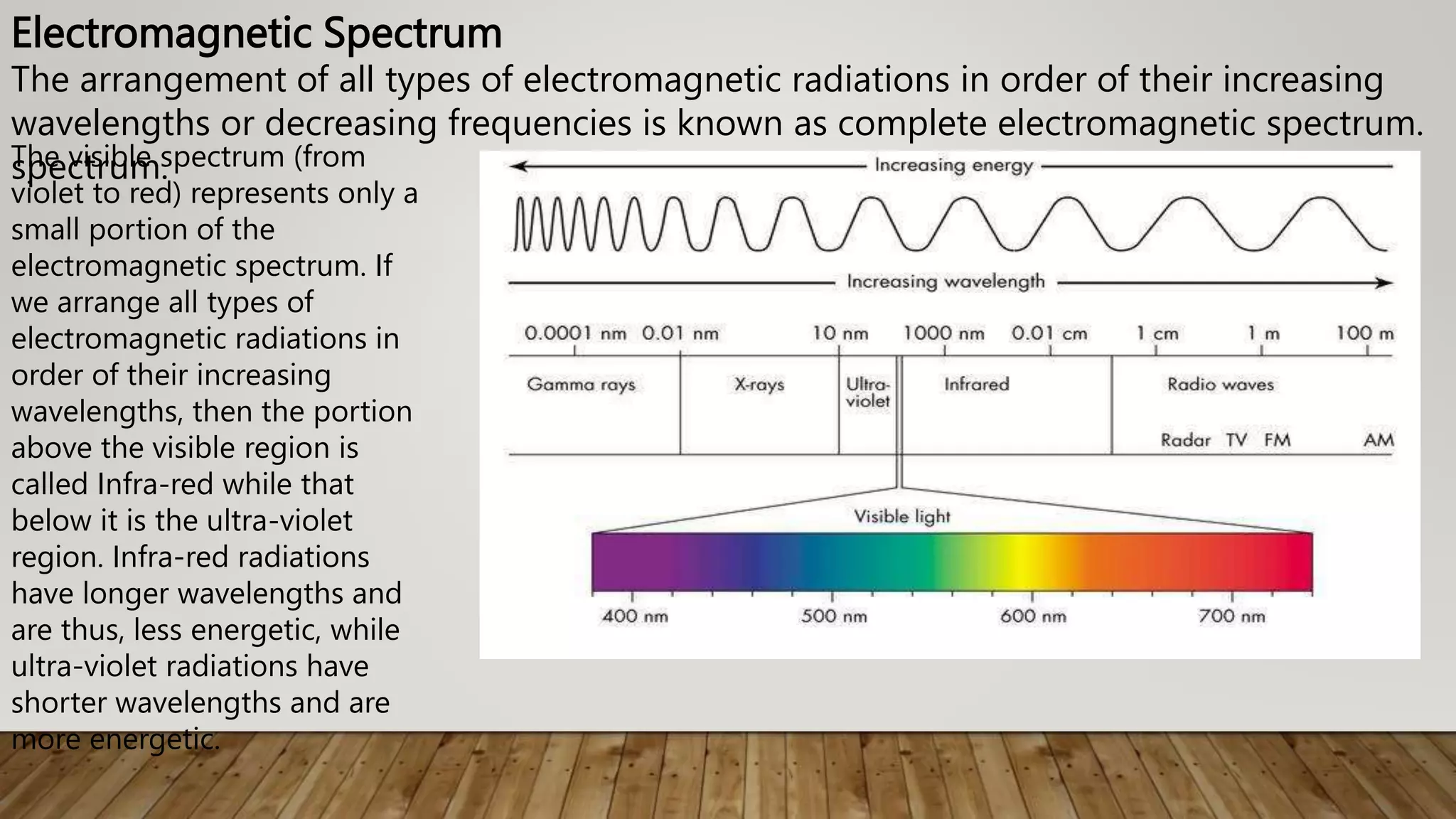 Electromagnetic Spectrum
The arrangement of all types of electromagnetic radiations in order of their increasing
wavelengths or decreasing frequencies is known as complete electromagnetic spectrum.
spectrum.
The visible spectrum (from
violet to red) represents only a
small portion of the
electromagnetic spectrum. If
we arrange all types of
electromagnetic radiations in
order of their increasing
wavelengths, then the portion
above the visible region is
called Infra-red while that
below it is the ultra-violet
region. Infra-red radiations
have longer wavelengths and
are thus, less energetic, while
ultra-violet radiations have
shorter wavelengths and are
more energetic.
 