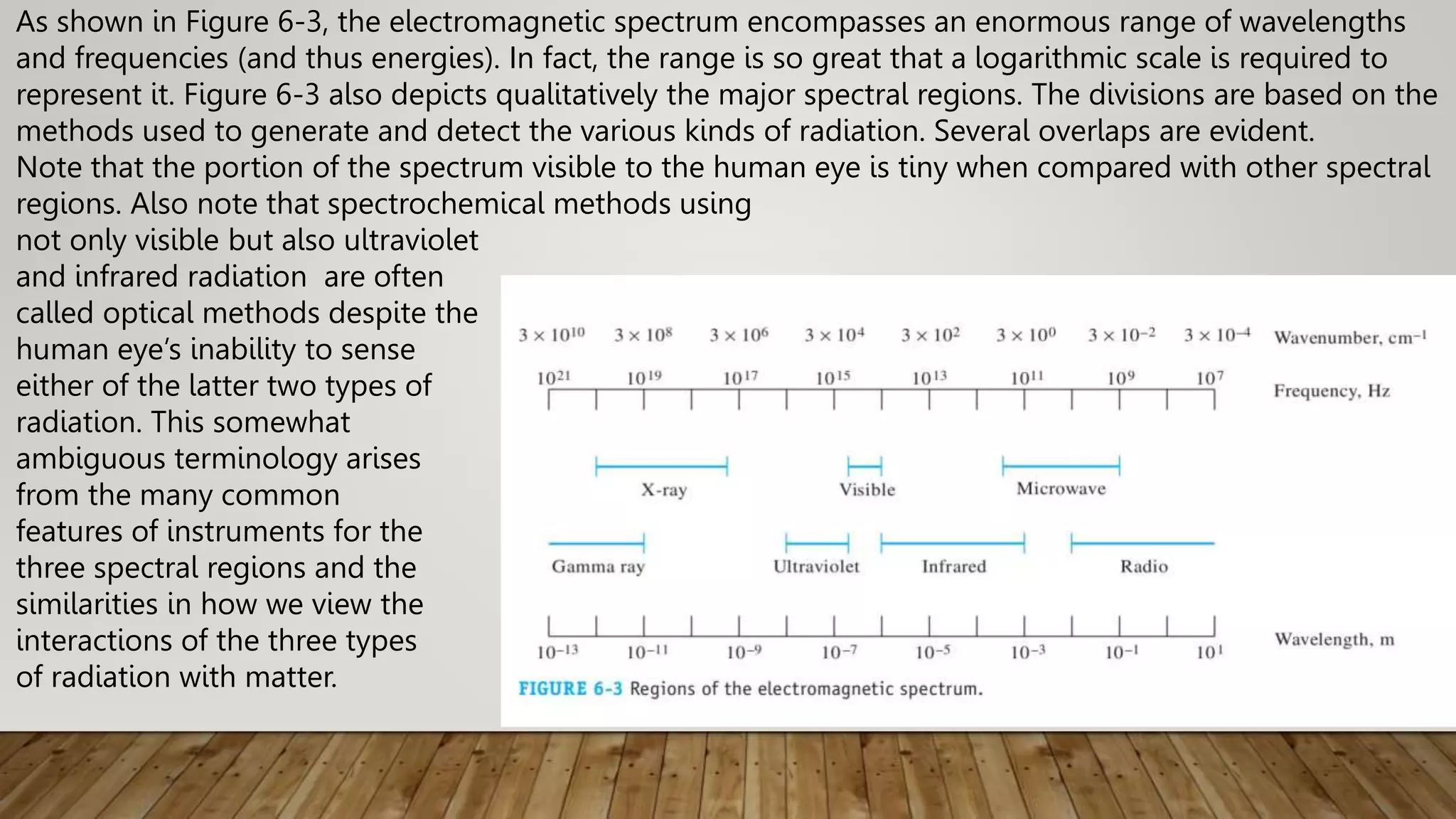 As shown in Figure 6-3, the electromagnetic spectrum encompasses an enormous range of wavelengths
and frequencies (and thus energies). In fact, the range is so great that a logarithmic scale is required to
represent it. Figure 6-3 also depicts qualitatively the major spectral regions. The divisions are based on the
methods used to generate and detect the various kinds of radiation. Several overlaps are evident.
Note that the portion of the spectrum visible to the human eye is tiny when compared with other spectral
regions. Also note that spectrochemical methods using
not only visible but also ultraviolet
and infrared radiation are often
called optical methods despite the
human eye’s inability to sense
either of the latter two types of
radiation. This somewhat
ambiguous terminology arises
from the many common
features of instruments for the
three spectral regions and the
similarities in how we view the
interactions of the three types
of radiation with matter.
 